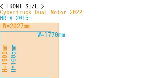 #Cybertruck Dual Motor 2022- + HR-V 2015-